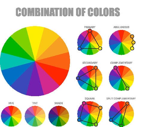 color wheel